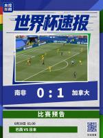南非vs加拿大 加拿大首进16强