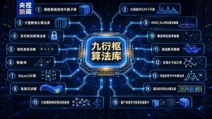 国产“异算方舟”全栈计算平台正式发布