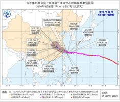 台风、暴雨、强对流等五预警齐发 多地面临极端天气考验