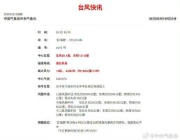台风白海豚逼近浙江玉环 强台风级登陆预警