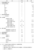 上半年结婚登记327.5万对 离婚率同步下降