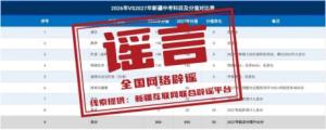 新疆中考科目及分值重大调整？不实！