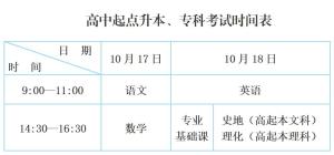河北成人高考考试安排公布 2026年10月举行