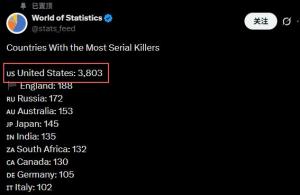 日本连环杀手数量世界第五 亚洲首位
