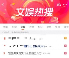 热搜第三！短剧男演员凭什么日薪五六万？