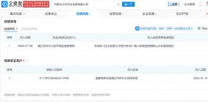 1.2亿项目仅建5棚涉事公司经营异常 空壳公司被曝光