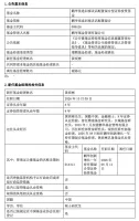 鹏华基金经理谢添元离任 因个人原因卸任