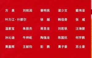 国足亚运集训名单出炉：朱辰杰领衔 全力做好杭州第19届亚运会备战工作