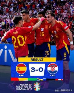 欧洲杯西班牙3比0克罗地亚, 卡瓦哈尔创纪录, 莫德里奇正式表态 足球创作盛宴的悲喜交加