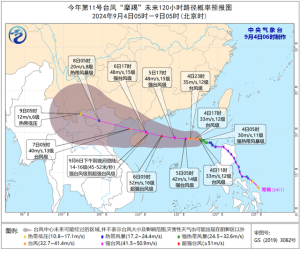 中央气象台发布台风橙色预警 强台风“摩羯”逼近华南沿海