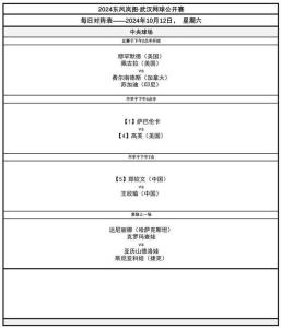 郑钦文很期待半决赛对阵王欣瑜 中国德比首现WTA1000半决赛