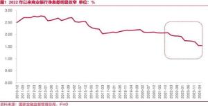 定了！多家大行确认：存款利率又要下调 今天就调！10万存款年息或少200元