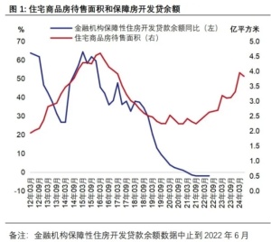 一线城市二手房成交升温：带看翻倍 政策助力市场复苏