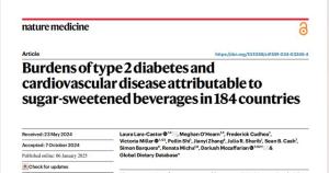 10%新发2型糖尿病或由含糖饮料导致 研究揭示关联