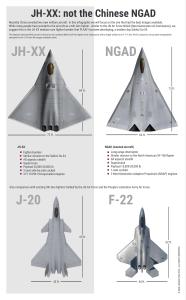 中國六代機(jī)的亮相意味著什么 中美空中優(yōu)勢(shì)競爭新階段