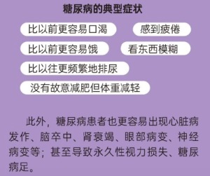 血糖高就是糖尿病嗎 糖尿病所指的“糖”是什么糖,？