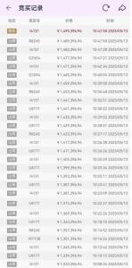 法拍房遭瘋搶原房主是已故大毒梟 溢價(jià)20萬(wàn)成交