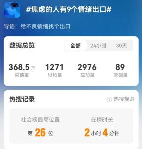 如何有效緩解日常焦慮 專家支招應(yīng)對(duì)方法