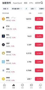 幣圈富豪遭綁架 全球已發(fā)生多起 加密貨幣市場(chǎng)受沖擊