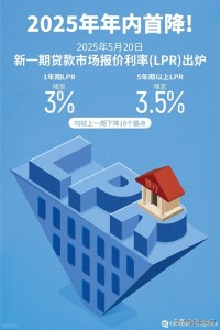 低利率時代如何投資 尋找新的財富增長點
