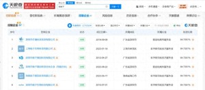 張核子持股16家企業(yè)12家被吊銷或注銷 限高風(fēng)波再起