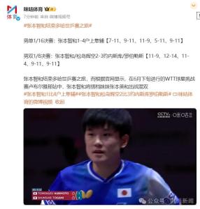 張本智和結(jié)束多哈世乒賽之旅 單雙打皆失利