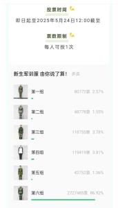 校方回應(yīng)網(wǎng)友選最丑軍訓(xùn)服 投票結(jié)果出乎意料