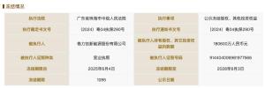 格力鈦被凍結(jié)18.06億股權(quán) 股權(quán)凍結(jié)至2028年