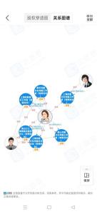曾毅名下7家公司均注銷或被除名 商業(yè)版圖消失