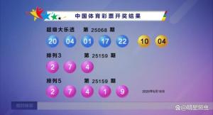 大乐透开出2注1000万 落户河北、江苏 一等奖奖金丰厚