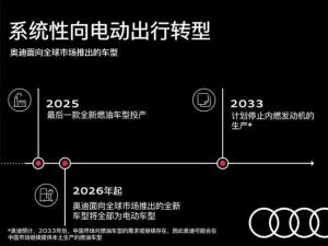 再生產(chǎn)約10年燃油車，奧迪放棄全面電動化 轉(zhuǎn)型陣痛期調(diào)整策略
