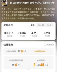 北大男生退學(xué)再考清華是否占名額 引發(fā)網(wǎng)友熱議