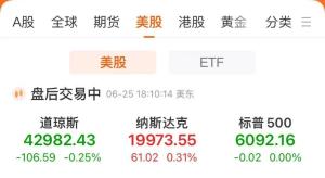 英偉達(dá)市值一夜大增1.2萬(wàn)億 股價(jià)創(chuàng)新高