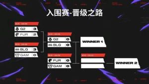 BLG零封G2晉級淘汰賽 全勝戰(zhàn)績閃耀MSI