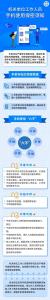公職人員微信辦公違規(guī)被處理 警惕泄密風(fēng)險(xiǎn)