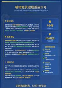干部重點(diǎn)項(xiàng)目違規(guī)審批但省下200萬(wàn) 容缺審批促項(xiàng)目提速