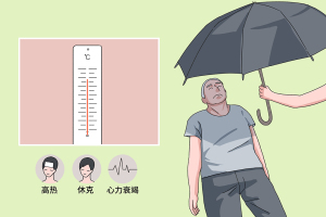 夏天突發(fā)熱射病如何緩解該怎么降溫？