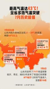今夏為何這么熱 副高偏早偏強引發(fā)極端高溫