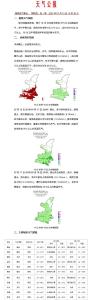 西安多地最高氣溫破7月歷史極值 高溫何時緩解,？