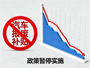 资金用完！这项国家补贴多地已暂停