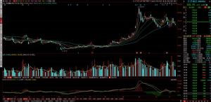 天孚通信控股股东拟“七折”抛售13亿筹码，投资者跟不跟？ 减持风波引关注
