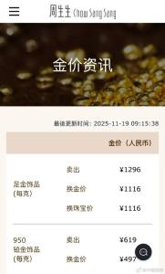 金饰克价结束四连跌 涨至近1300元 国际金价反弹