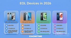 小米六款机型将停止官方支持 迎来生命周期终点