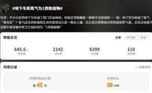 为什么说不要长期待在地下车库 氡气致癌风险