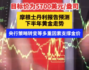 5159.27美元/盎司！金价天花板在哪