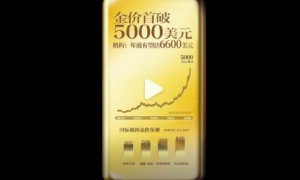 金价重新站上5100美元，全球“氪金”热潮能否持续