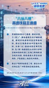 未来五年 这些硬核基建将影响你我 策划团队揭晓