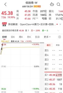 “龙虾”引爆算力概念 推动算力租赁集体上涨