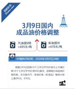 油价史诗级大幅震荡 过山车行情引发关注