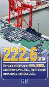 “数”里行间看春日经济跃动前行 稳健前行